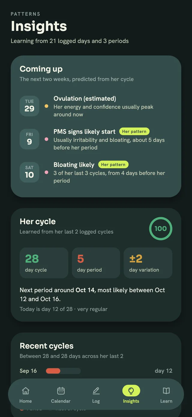 Insights: the next two weeks predicted from her logs